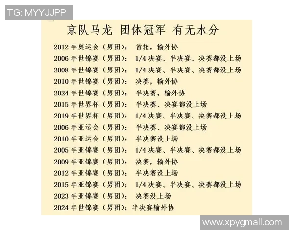 乒乓球节奏排行榜揭晓北京乒乓球队荣获第三名成就辉煌